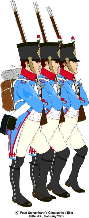 [Milan guardsmen in Germany, 1813]